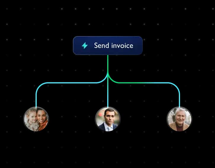 Automated billing.